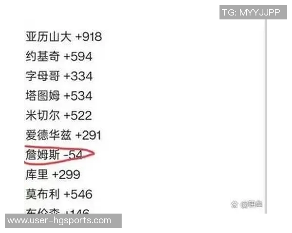 最佳阵候选名单揭晓球迷与专家评分差异引发热议
